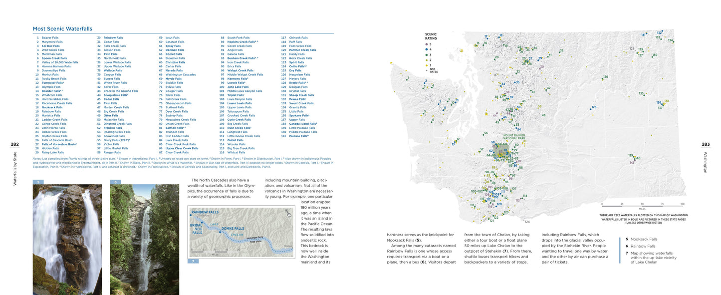Waterfall Atlas of the United States