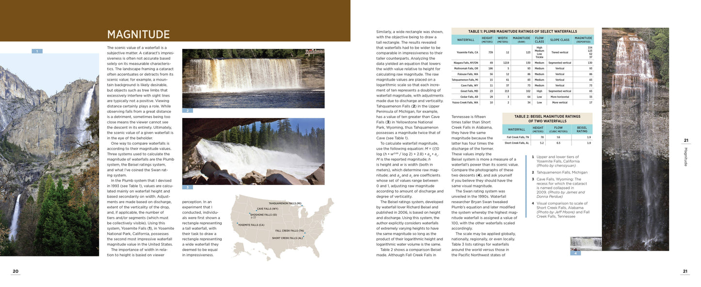 Waterfall Atlas of the United States